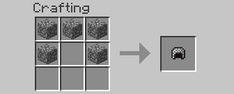 Chain Helmet Recipe